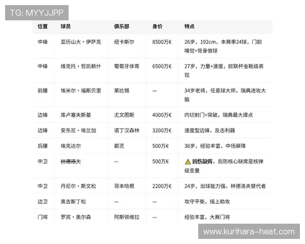2026年世界杯瑞典与突尼斯比赛转播安排及直播平台详细介绍